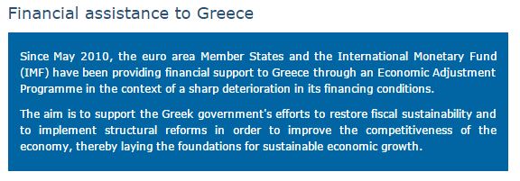 2015-02-06 15_12_12-Financial assistance to Greece - European Commission
