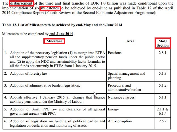 troika-report-excerpt