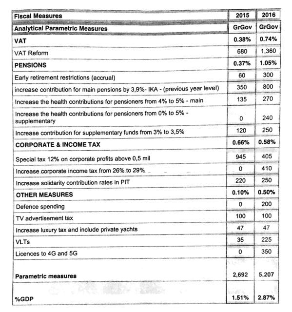 This is not a love song